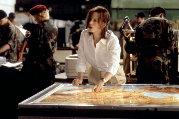 Nicole Kidman Wigs, Ranked